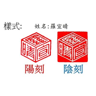 銀行開戶印章字體|千萬別用「木頭印章」開戶！一個動作就可能被盜領…